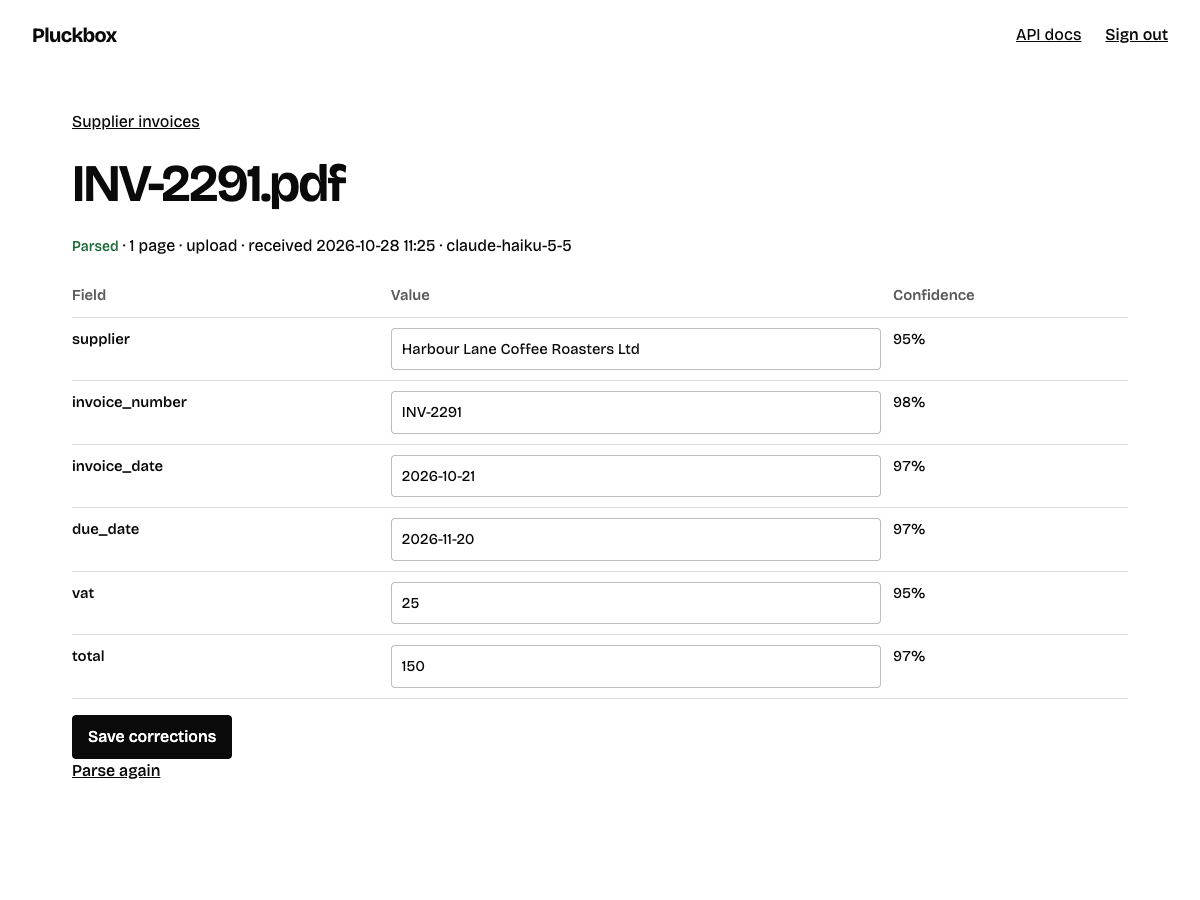 A parsed invoice in Pluckbox: supplier, invoice number, dates, VAT and total, each with a confidence between 95% and 98%